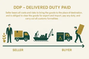 اینکوترمز بار به روش DDP